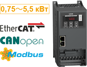 Преобразователи частоты VH5