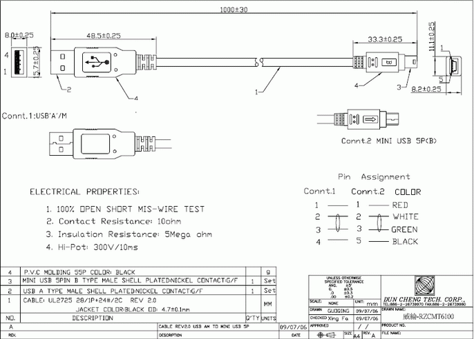 Характеристики USB- кабеля панелей i-серии - рисунок 3