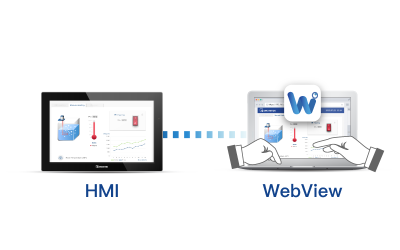 Weintek WebView