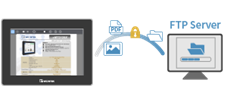 Secure File Transfer Secure File Transfer