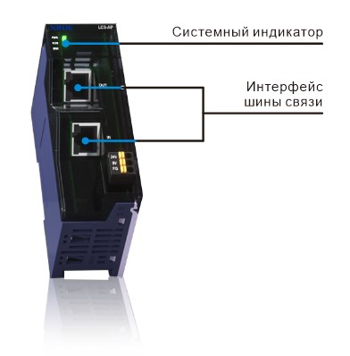 LC3-AP адаптер